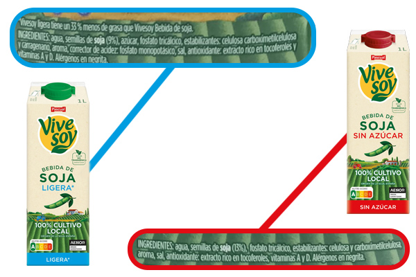 Detalles de etiquetado de dos bebidas de soja de la marca Vivesoy, una ligera y otra baja en azúcares